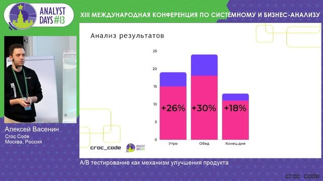 A/B тестирование как механизм улучшения продукта смотреть онлайн