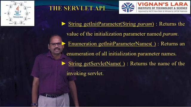 The Servlet API смотреть онлайн