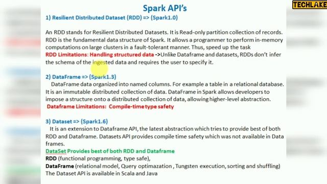 PySpark Tutorial 1, Introduction To Apache Spark, #SparkArchitecture, #PysparkTutorial, #Databricks смотреть онлайн