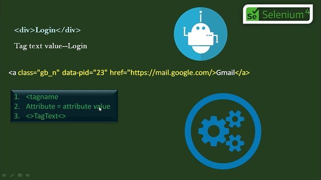 How to extract 'TagName' attribute value of an web Element in selenium test automation | смотреть онлайн