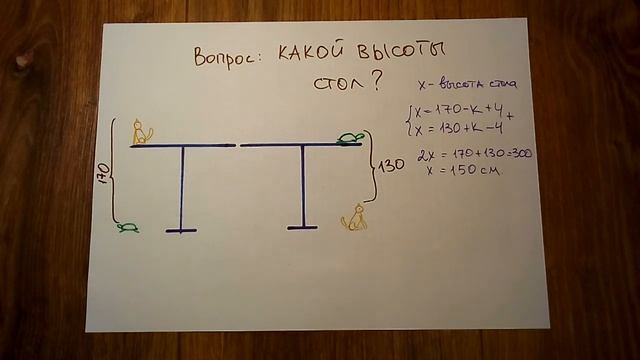 Задача из китайского учебника для 3 класса. Попробуй ка реши, слабо? смотреть онлайн