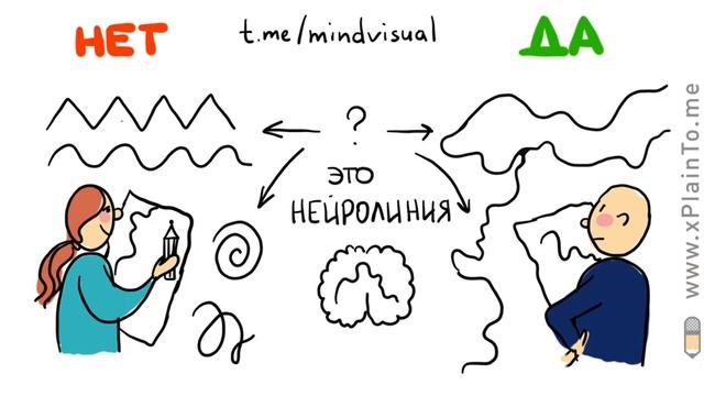 Нейрографика. Нейролинии и как научиться их рисовать смотреть онлайн