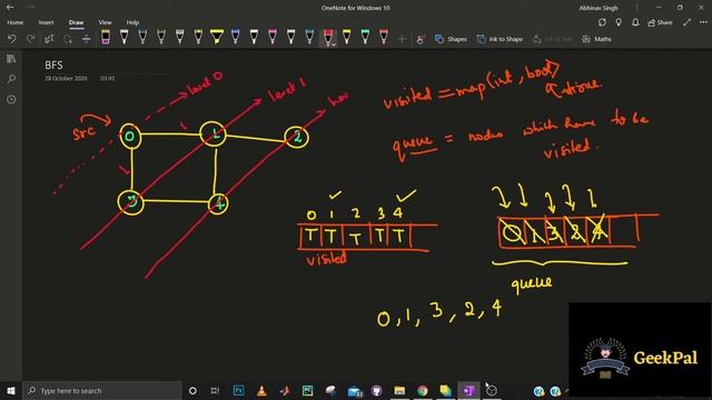 BFS concept | Breadth First Search | Graph Traversal | BFS Algorithm | BFS explanation смотреть онлайн