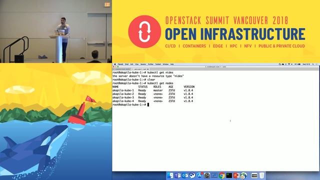 Running Stateful Applications in Containers with K8S Persistent Volumes and StatefulSets смотреть онлайн