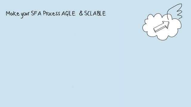 Business Rules Automation for Sales (with Oracle Policy Automation) смотреть онлайн