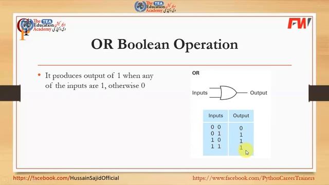 CS101 Module 12 | Boolean Operations | Introduction to computing | Hussain Sajid | Urdu / Hindi смотреть онлайн