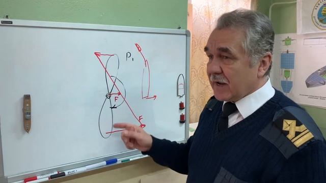Теоретический урок Мореходные качества судна часть 2 смотреть онлайн