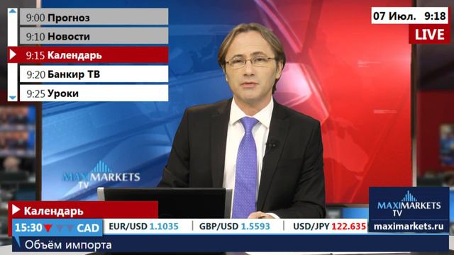 07.07.15 (9:00 MSK) - Календарь рынка Форекс. MaxiMarkets форекс ТВ. смотреть онлайн