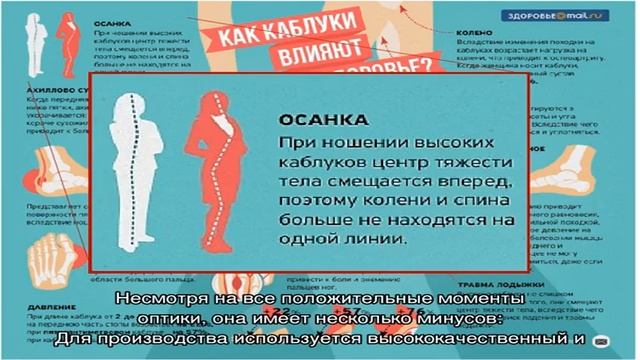 Асферические очковые линзы смотреть онлайн