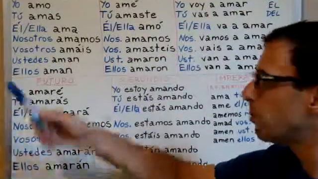 Free Spanish Lessons 153 - Spanish conjugations: amar (to love) - Video 1/3 смотреть онлайн