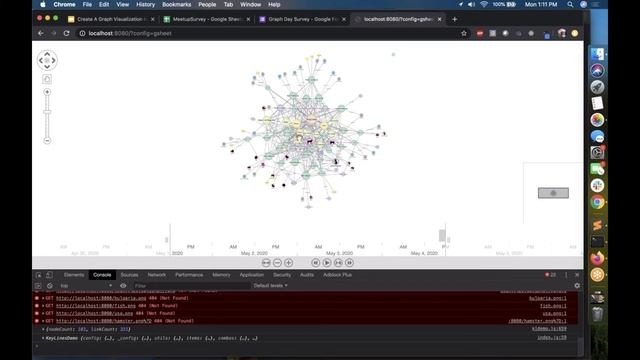 Building a JavaScript data visualization in real time смотреть онлайн