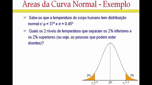 Áreas/Probabilidades na Estatística Inferencial: parte 2 смотреть онлайн