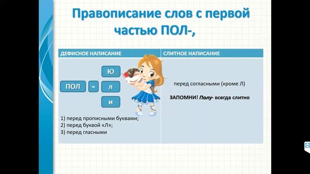 Російська мова. 6 клас. Урок № 10. смотреть онлайн