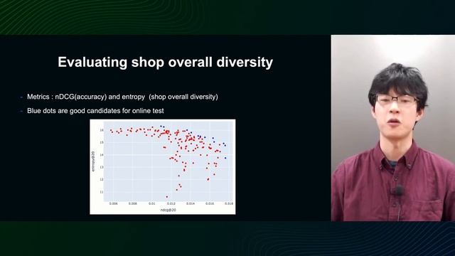Upgrading the Food Delivery Service Using Machine Learning - 2021 English version - смотреть онлайн