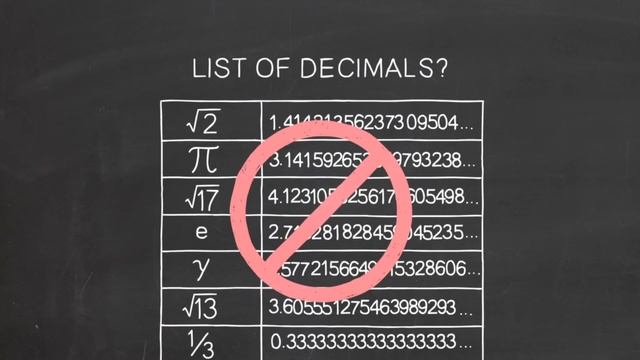 How big is infinity? - Dennis Wildfogel смотреть онлайн