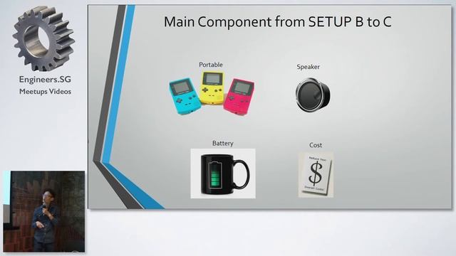 Raspberry pi portable game console - Hackware смотреть онлайн