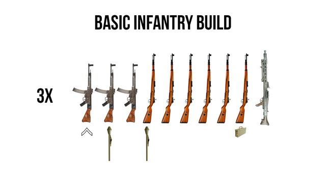 How to Build Late War German Infantry for Bolt Action смотреть онлайн