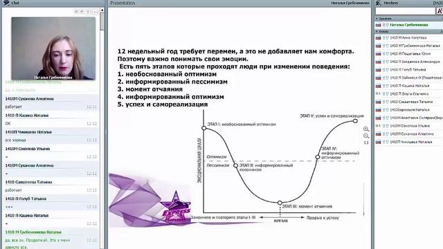 Планирование 12 недельного цикла Мария Боброва 18 03 2017 смотреть онлайн