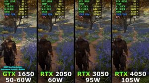 Сравним производительность ноутбучных видеокарт GTX 1650, RTX 2050, RTX 3050 и RTX 4050 в пяти играх
