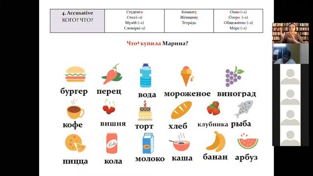 Русские падежи (А2) \ Russian cases (A2) смотреть онлайн