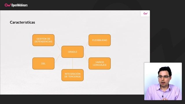 QUÉ ES GRADLE смотреть онлайн