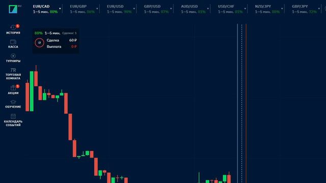 РАЗГОН С 500Р, ТОРГУЕМ НА БИНАРИУМЕ, ДОШЛИ ДО ??? смотреть онлайн