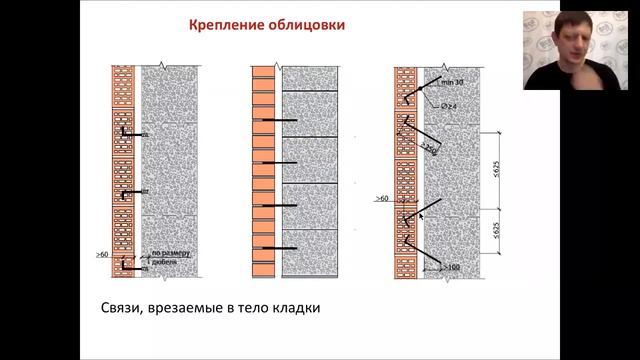 39 Наружная отделка Кирпич,Сайдинг,Дерево крепеж смотреть онлайн