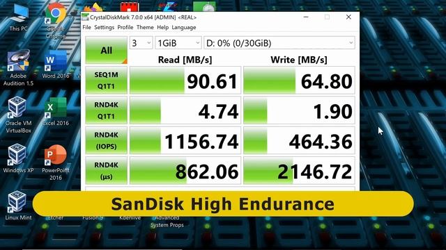 Top SBC Micro SD Card (Group Benchmark) смотреть онлайн