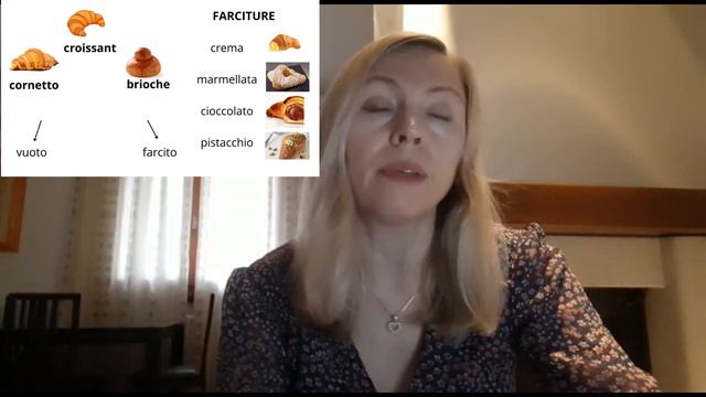 Colazione dolce o salata? Дело вкуса! смотреть онлайн