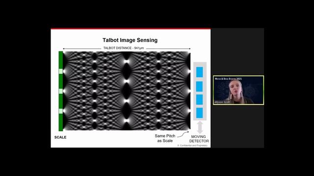 Talbot Imaging in Optical Encoders смотреть онлайн
