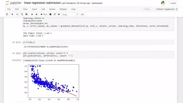 Machine Learning using Python - Project assignment for Skyfi Labs Online Course - by Ishan Agarwl смотреть онлайн