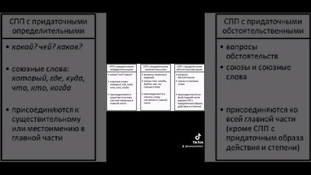 #егэ2024 #ОГЭ2024