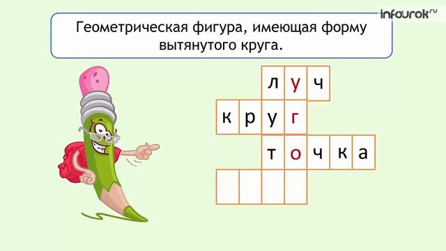 Урок математики 2 класс Что такое угол? смотреть онлайн