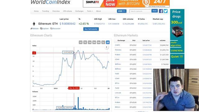 Информация о цифровой валюте смотреть онлайн