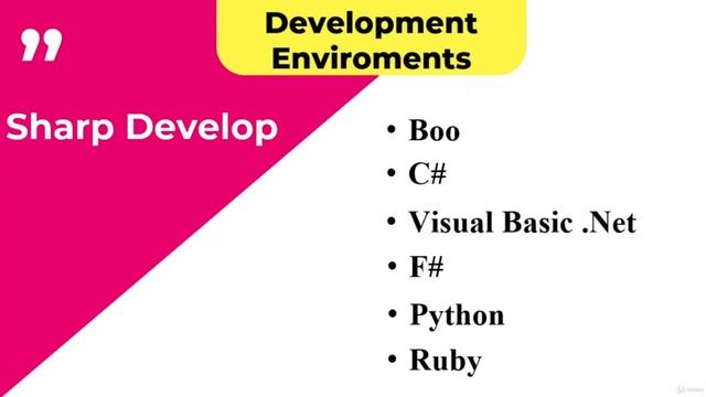MS SQL with C# - learn Web Development смотреть онлайн