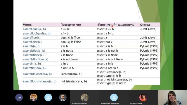 Автоматизация Python урок 7 2 смотреть онлайн