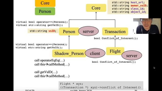 ecs36b f2020 10/16/2020 virtual function and polymorphism (and leading to hw#3) смотреть онлайн