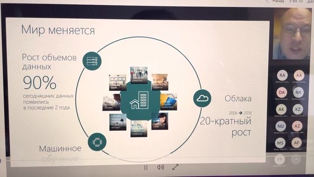 Course Big Data(Data sciense) смотреть онлайн