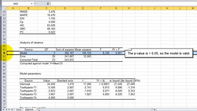 How to run a one-way ANOVA followed by multiple comparisons tests with XLSTAT? смотреть онлайн