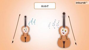 Музыка 1 класс 26 урок. Критская. У каждого свой. музыкальный инструмент