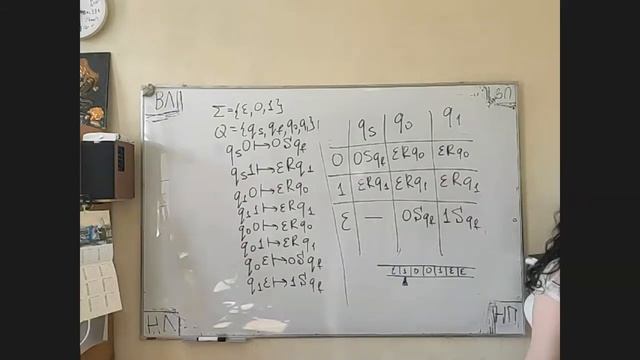 2021.05.11_МЛиТА-12 (9362) смотреть онлайн