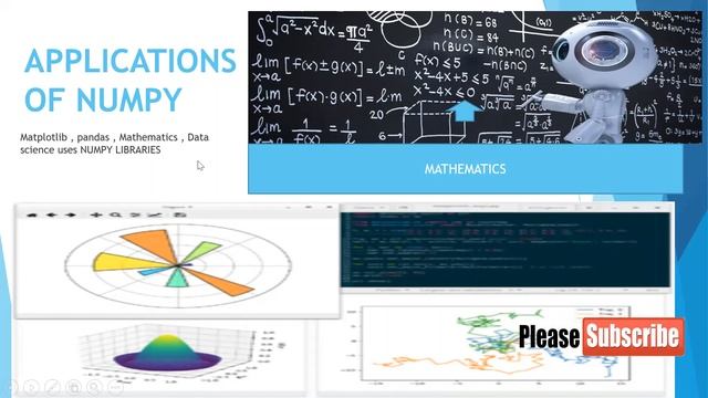 INTRODUCTION TO NUMPY LIBRARY IN PYTHON смотреть онлайн