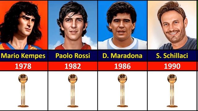 Fifa World Cup All Golden Ball Winners 1930-2022 смотреть онлайн