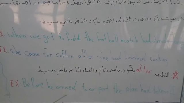 Past perfect tense - English - ninth grade смотреть онлайн