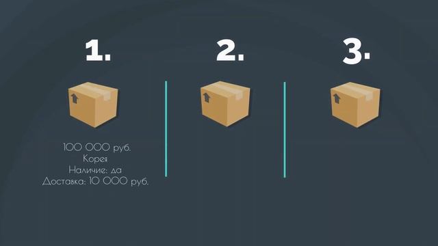 MEHANIKU - сервис поиска запчастей и оборудования для спецтехники смотреть онлайн