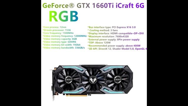 Видеокарта с Алиекспресс - Maxun GTX 1660Ti Icraft - Распаковка смотреть онлайн