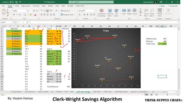 Vehicle Routing Problem (VRP) in Excel [English Version] смотреть онлайн