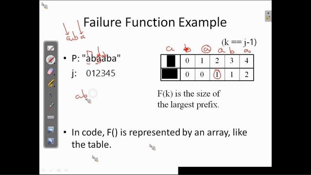 DS - KMP Algorithm смотреть онлайн