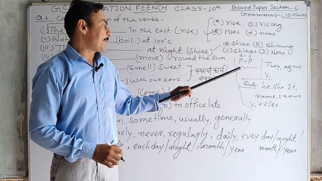 Tense l Tense Part -1l Simple Present Tense l Correct Form of Verbs l Eng. Grammar l Class 6 to 12 смотреть онлайн