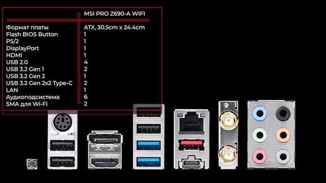 Материнская плата MSI PRO Z690-A WIFI смотреть онлайн